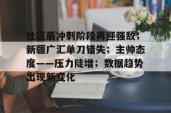 开云下载关于社区盾冲刺阶段再迎强敌；新疆广汇单刀错失；主帅态度——压力陡增；数据趋势出现新变化的信息