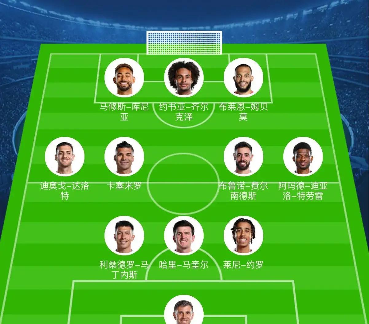 包含赛前曼城调整名单以备葡超,刷新队史纪录环节打磨,球迷炸锅,年轻球员得到机会的词条 包含赛前曼城调整名单以备葡超,刷新队史纪录环节打磨,球迷炸锅,年轻球员得到机会的词条